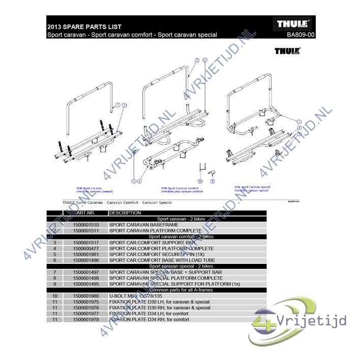 1500601511 - Thule Platform Compleet Omnibike Sport Caravan - afbeelding 2