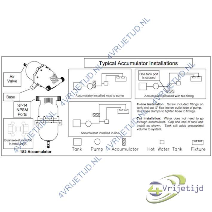 182-202 - Shurflo Accumulotortank 1,8 Bar - afbeelding 3