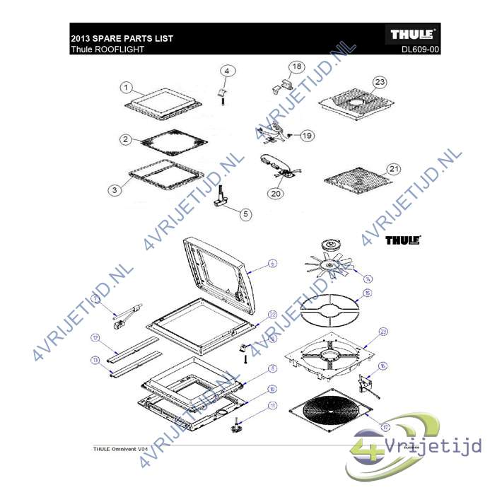 51902001 - Thule Control System - 3 Speed - afbeelding 4