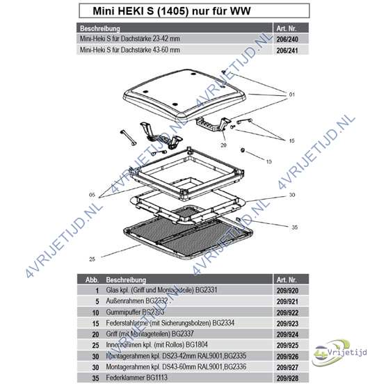 BG2337 - Seitz Handvaten Mini Heki - afbeelding 3