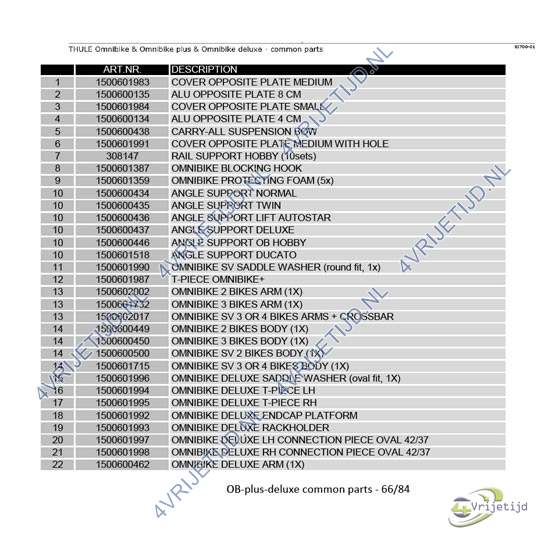 1500600436 - Thule Angle Support Rail Lift Autostar - afbeelding 3